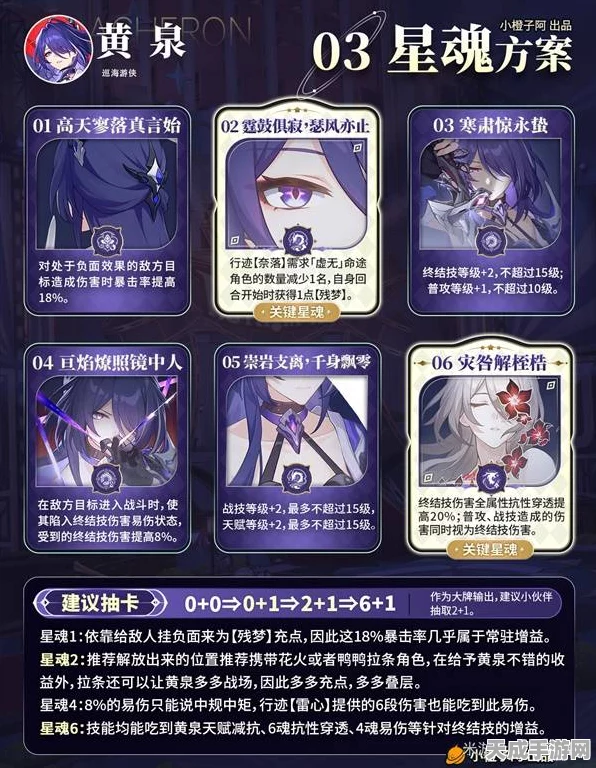 崩坏星穹铁道，黄泉光锥精选攻略与2025顶尖策略揭秘