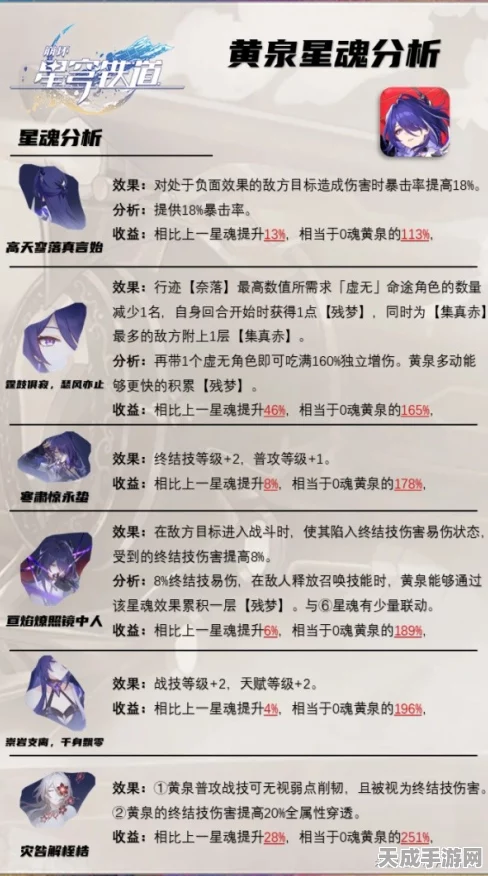 崩坏星穹铁道，黄泉光锥精选攻略与2025顶尖策略揭秘