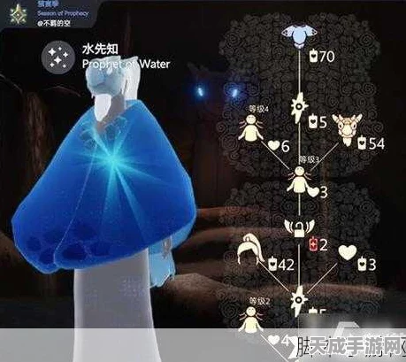 光遇蓝色斗篷旅行先祖回忆探寻，解锁隐藏任务的秘密指南