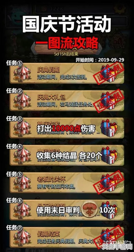 揭秘！不思议迷宫第九十一区DP速刷秘籍与丰厚奖励全览