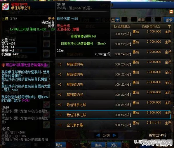 DNF大暗黑天装备精选指南，深度解析顶级装备搭配策略