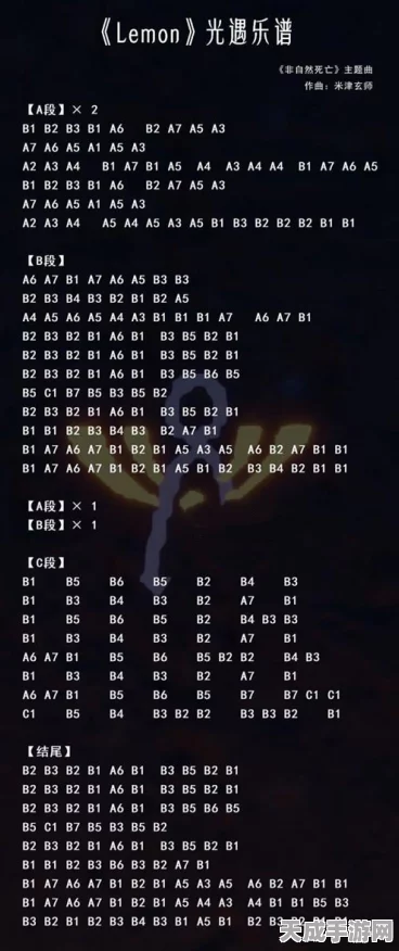光遇玩家必备，掌握大悲咒吹奏技巧与乐谱，赢取专属奖励！