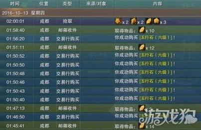 揭秘文明时代兵力爆表秘籍，9999999兵力代码全解析