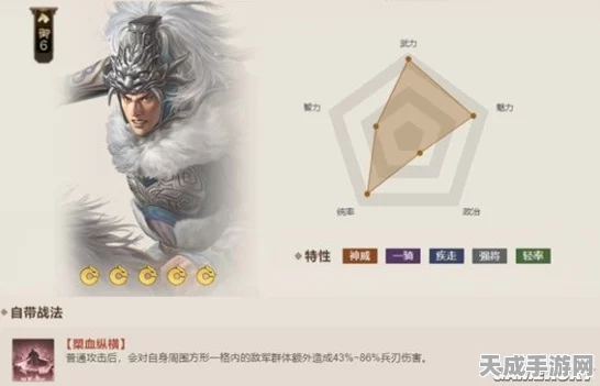 马超驰骋战场！三国志战棋版马超战法搭配深度解析与实战技巧
