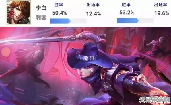 王者荣耀热门英雄娜可露露获取攻略，解锁途径与赛事亮点揭秘