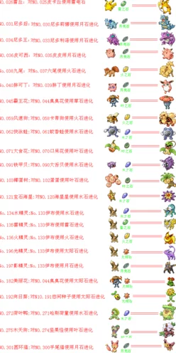 口袋妖怪绿宝石386，解锁71-140号图鉴怪物的终极攻略