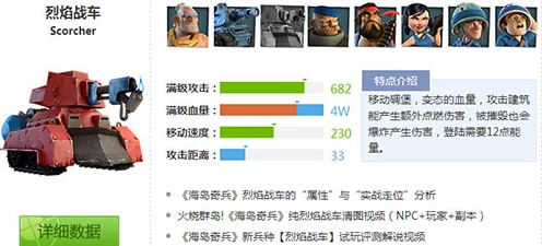 海岛奇兵攻略，烈焰战车最强兵种搭配揭秘，称霸战场不是梦！
