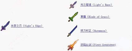 泰拉瑞亚探险必备，揭秘永夜之刃合成秘籍与实战攻略