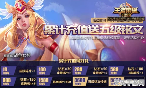 王者荣耀新英雄揭秘，雅典娜上线时间预测及技能详解