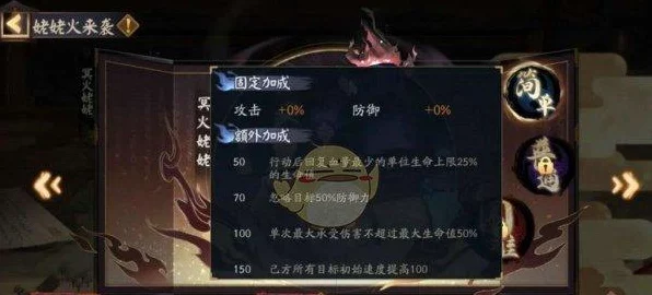 阴阳师梦心之地深度攻略，解锁全关卡技巧与最强阵容搭配