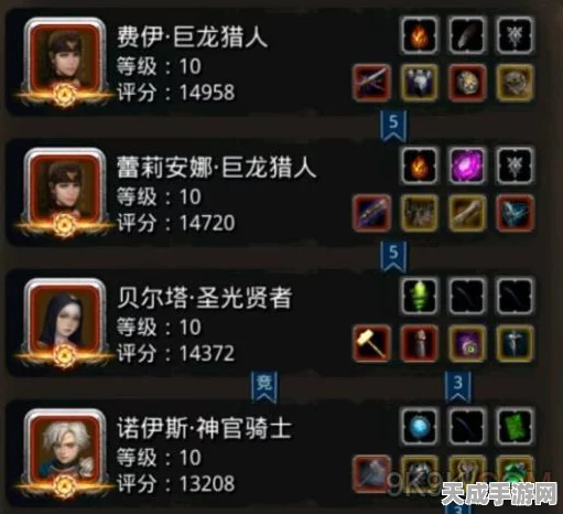 地下城堡2深度攻略，揭秘图3开启的奥秘与技巧