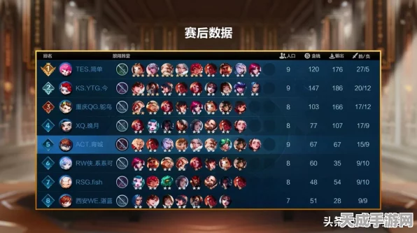 星之破晓深度攻略，花木兰顶尖配队揭秘与实战技巧全解析