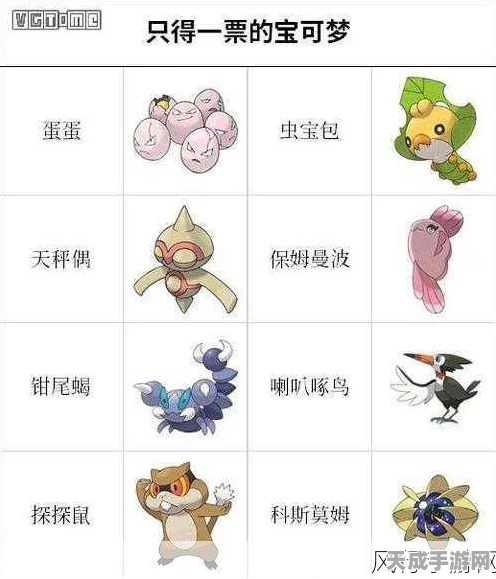 口袋妖怪特性大盘点，探索宝可梦世界的无限可能