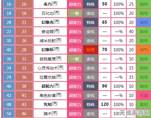 口袋妖怪漆黑魅影，高效刷取努力值攻略大揭秘