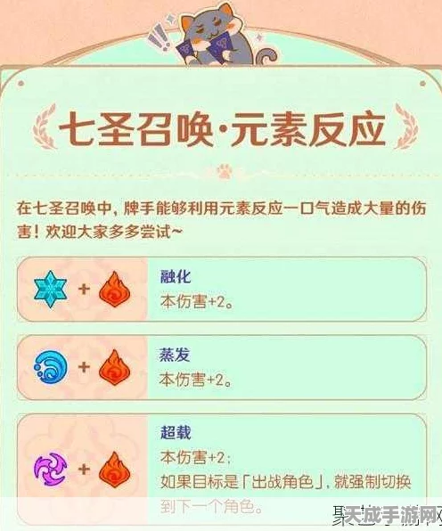 原神七圣召唤大赛顶尖阵容揭秘，T0级别配置攻略与实战分享