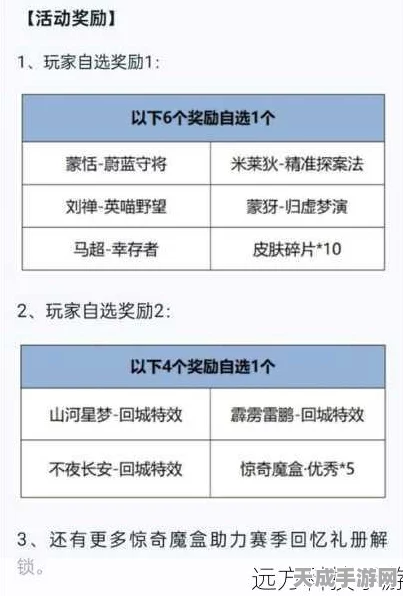 王者荣耀，揭秘赠送皮肤记录查询方法，掌握好友互动新技巧！