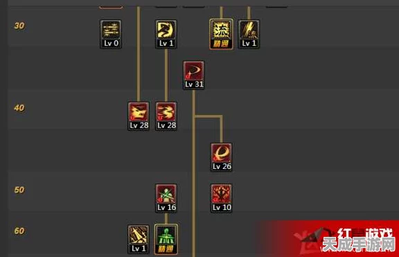 DNF巨白加点与装备搭配全攻略，打造无敌战士的秘诀！