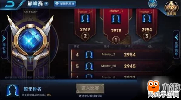 王者荣耀巅峰印记认证，永久荣耀还是限时辉煌？