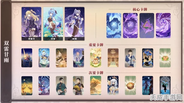 原神七圣召唤新卡揭秘，天空之脊的战术盛宴