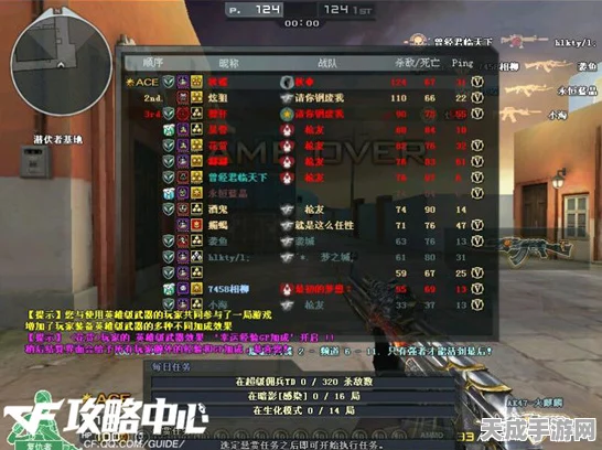 穿越火线CF赛事全攻略，解锁竞技新高度