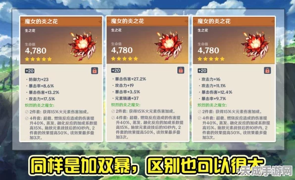 原神深度攻略，揭秘圣遗物合成与强化绝技，助你战力飙升！