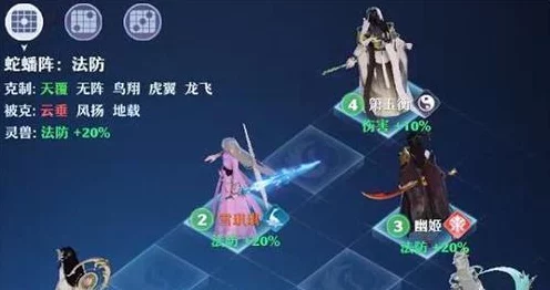 梦幻新诛仙，白鹿灵兽技能加点全攻略，打造战场上的灵动杀手