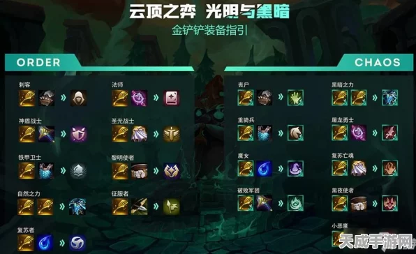云顶之弈攻略，揭秘泰坦的坚决合成秘籍，助你棋局制胜！