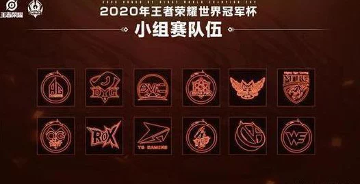 王者荣耀世冠队伍选拔揭秘，荣耀之路的激烈角逐