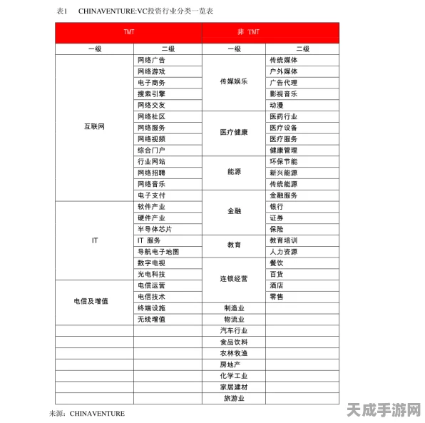 万圣忍卡池终极指南，性价比之战，抽卡策略大揭秘