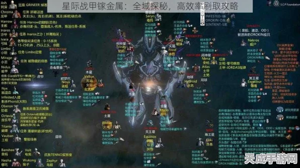 星际战甲深度攻略，揭秘机甲材料高效获取途径
