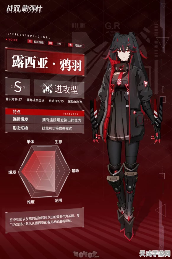 战双帕弥什深度解析，七实·遥星之座值得抽取吗？