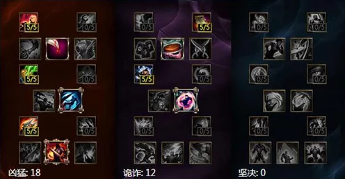 麦林炮手出装秘籍，金铲铲之战中的致胜之道