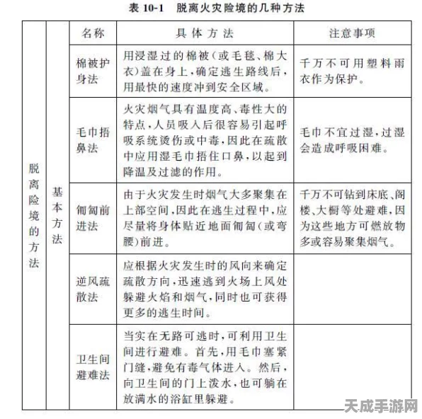 CF手游生化夜幕山庄终极生存指南，揭秘三大壁橱遁形绝技，解锁高效躲藏新策略