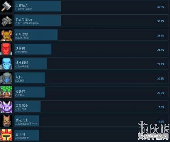 逍遥情缘，揭秘成就商店黑框眼镜的永久属性之谜