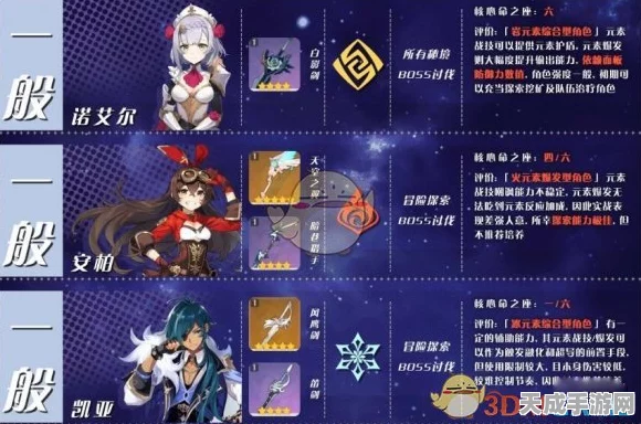 原神攻略揭秘，忍冬之果最佳角色搭配及实战应用