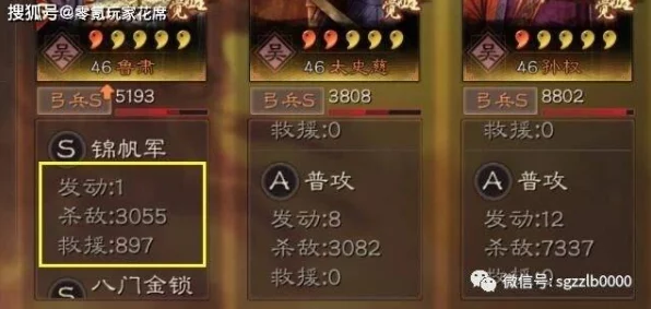 三国志·战略版深度解析，分城建设，战略致胜的关键一步？
