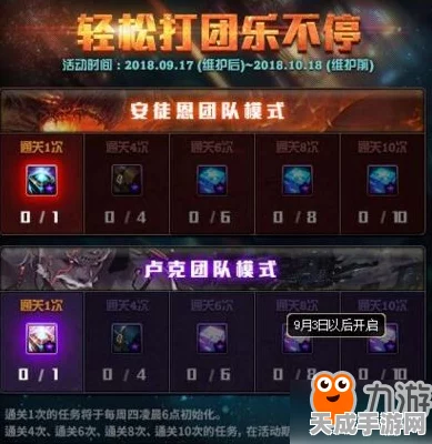 DNF珍稀卡片大揭秘，解锁游戏隐藏宝藏的终极攻略