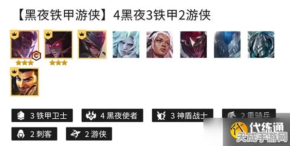 金铲铲之战深度攻略，黑夜游侠阵容制胜秘籍与实战技巧