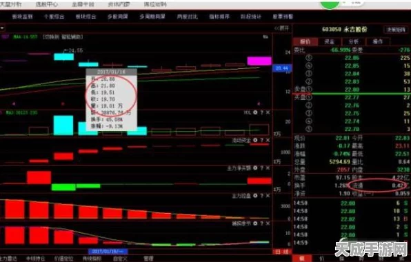 觅长生，化尘教引力流玩法深度剖析与实战攻略
