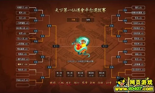 神仙道3迎仙接友盛典全攻略，解锁稀有仙侣，赢取海量资源