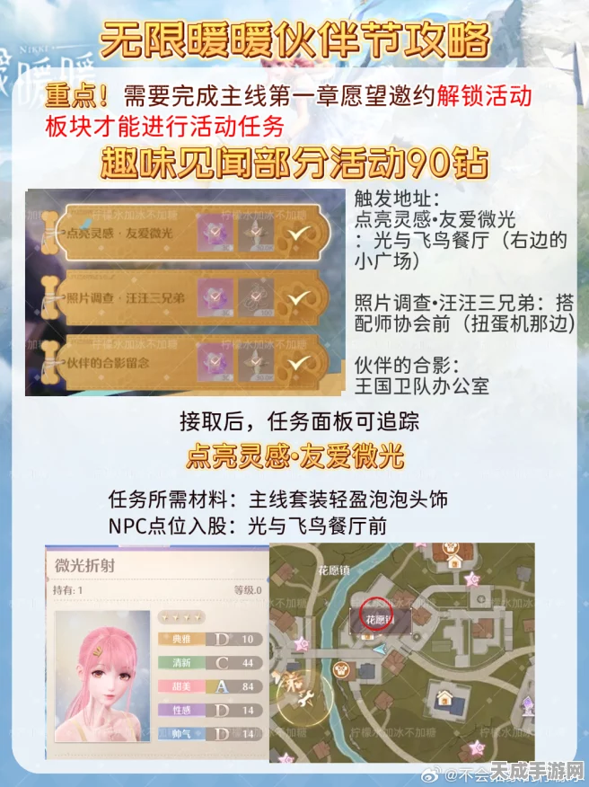 无限暖暖配置需求全揭秘，高效畅玩攻略，助你技能飞速提升