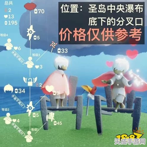 光遇正太兑换图揭秘，稀有装扮获取攻略与玩家热议