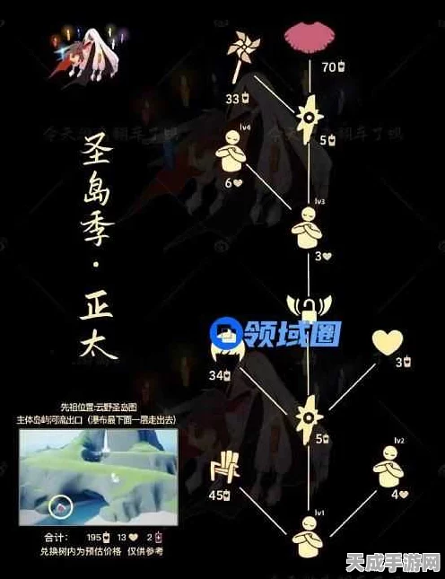 光遇正太兑换图揭秘，稀有装扮获取攻略与玩家热议