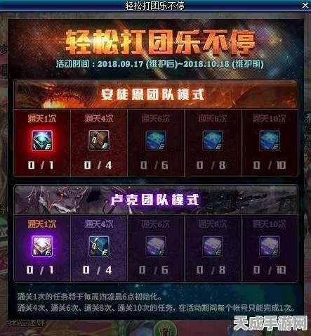 DNF巨龙装备全揭秘，解锁游戏中的终极力量，深度解析装备属性与来源
