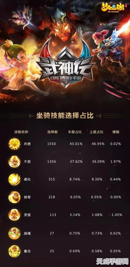 2025神武网游，热门门派排行大揭秘，谁将主宰江湖？