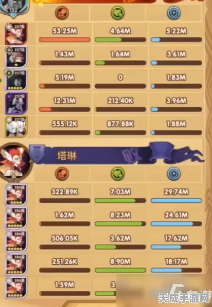 剑与远征，提比略角色全解析，培养攻略与实战策略揭秘