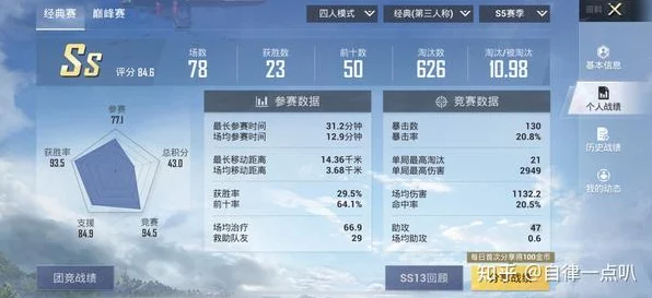 和平精英高手进阶，揭秘战损率查看方法与实战应用