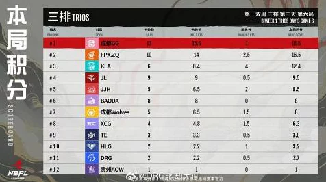 永劫无间KD算法深度解析，高手必备，战绩评估新指南