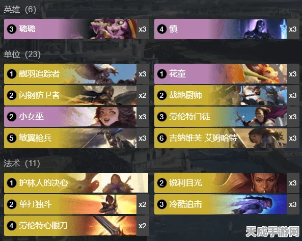 FGO深度攻略，蓝卡队构建秘籍，解锁高效战略配置新篇章