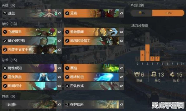 FGO深度攻略，蓝卡队构建秘籍，解锁高效战略配置新篇章
